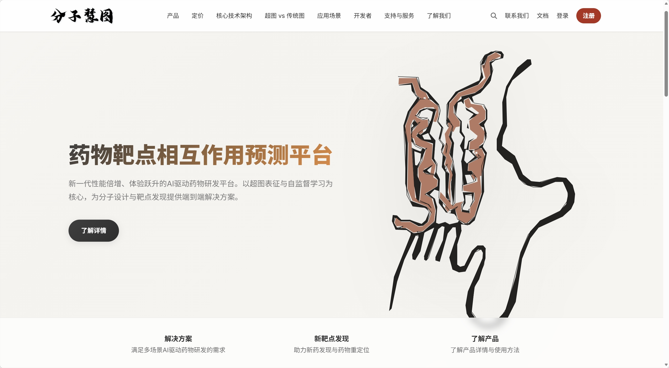 MolHuiTu — Molecular HyperGraph